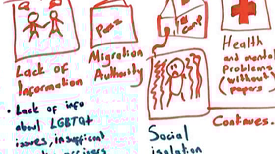 Teckning från en workshop